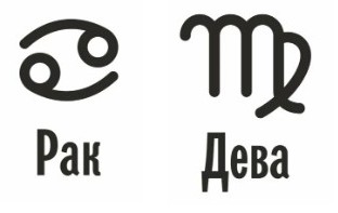 Совместимость Рак и Дева: характеристика союза